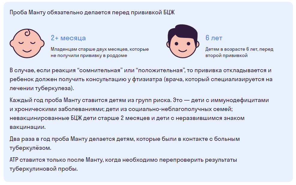 Манту и диаскинтест результаты фото