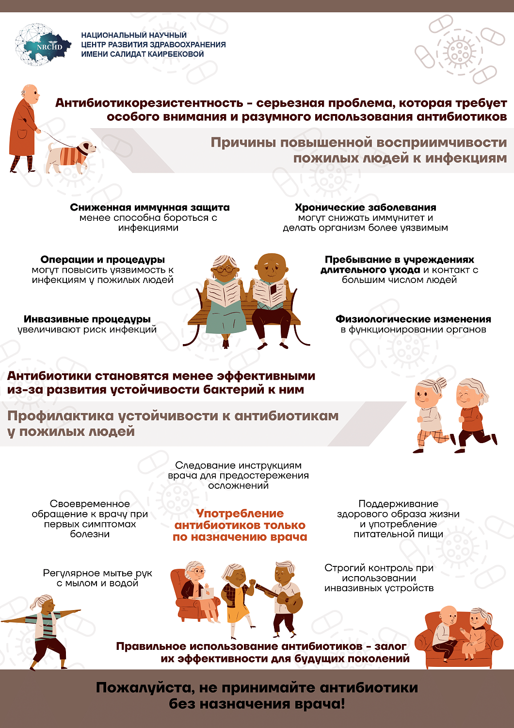 Антибиотикорезистентность