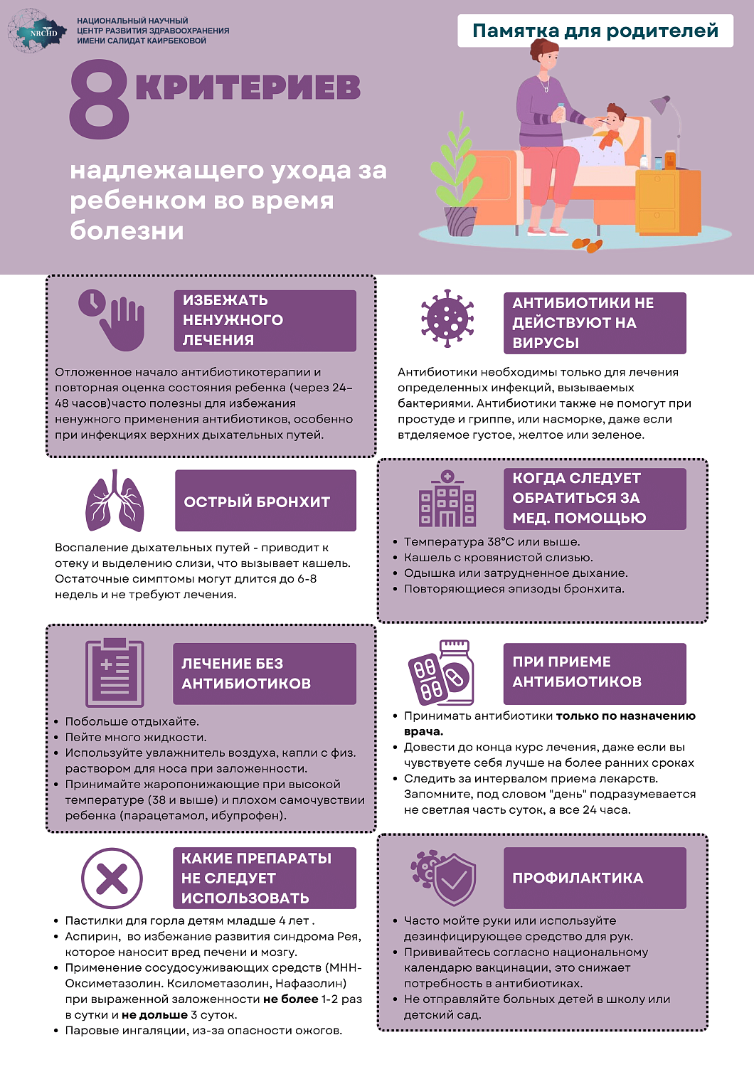 Антибиотикорезистентность