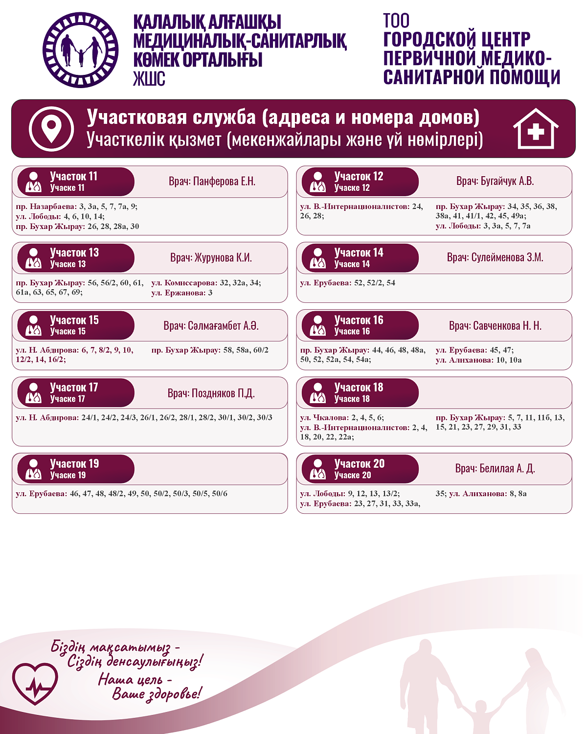 Уважаемые пациенты!