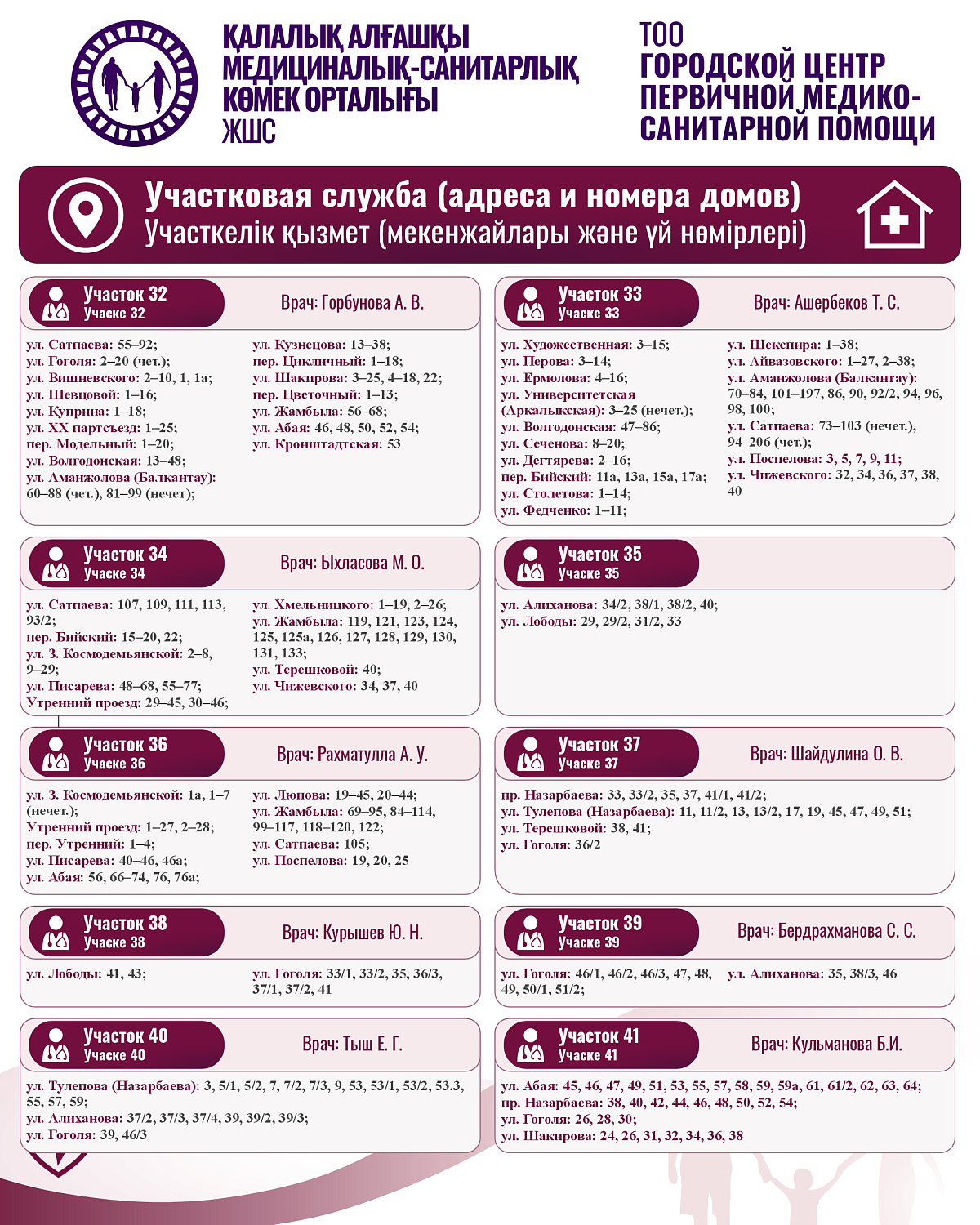 Уважаемые пациенты!