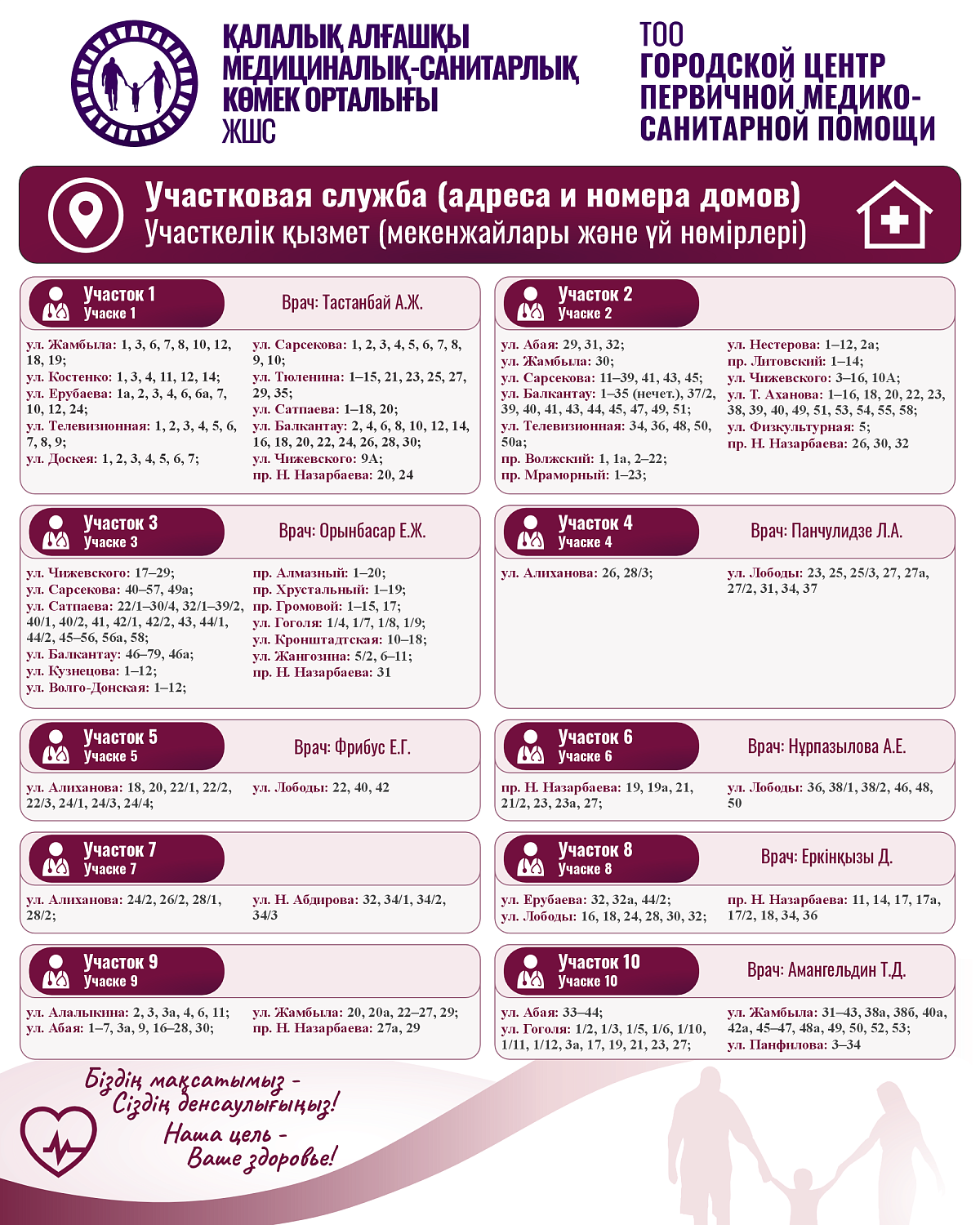 Уважаемые пациенты!