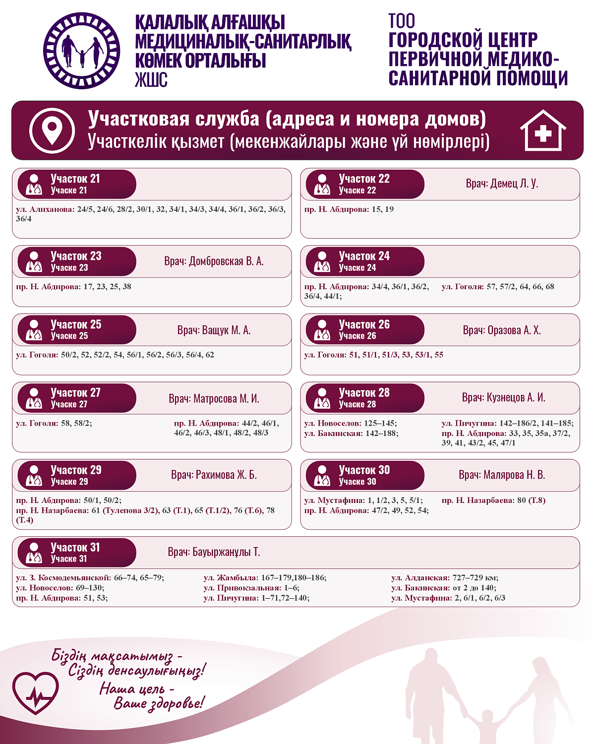 Уважаемые пациенты!